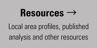 Newsletter tile - resources