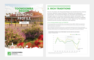 eco profiles