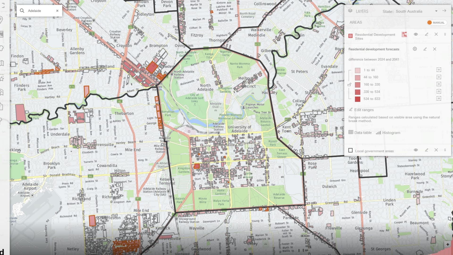 forecast.id  Adelaide development sites +